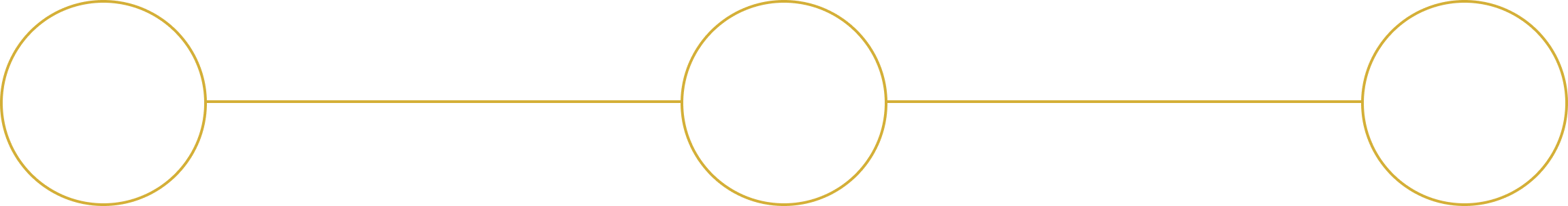 how-to-buy how-to-buy